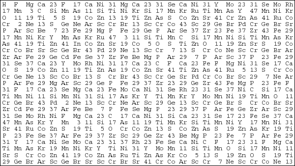 異種画素配置第九番（バンフ・Ｅメール・ピース第四番）／Different-Pixel Arrangement No. 9 (Banff Email Piece No. 4)／表示用