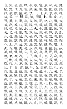 日本語935語から成る集合第四番／Set No. 4 Which Consists of 935 Japanese Words／表示用